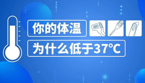 警惕，人類體溫正逐漸降低